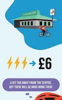 Meal Deal card example - a job that costs 3 energy to earn £6
