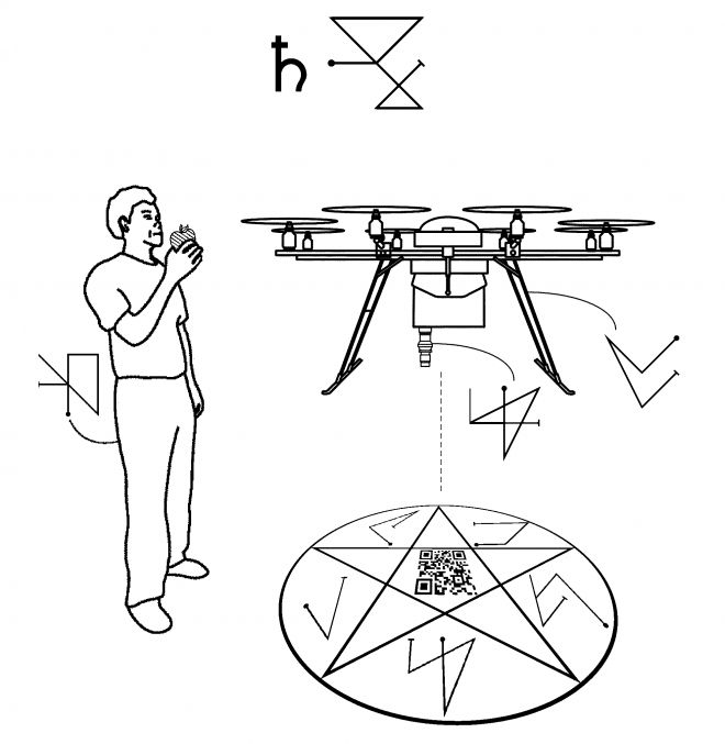 Patent diagram showing a person eating an apple while a drone lands on a pentagram with QR code in the centre. The sence is surrounded by magickal sigils